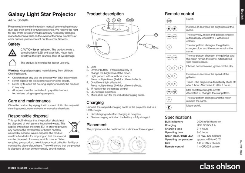 Clas Ohlson 36-8284 User manual
