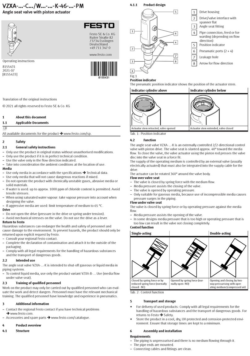 Festo VZXA Series User manual