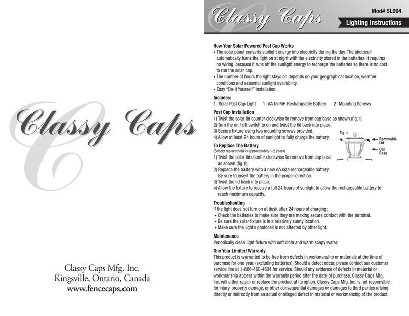 Classy Caps SL994 quick start guide