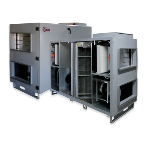 Salda RIS 5500HE EC User manual Salda RIS 5500HE EC User manual