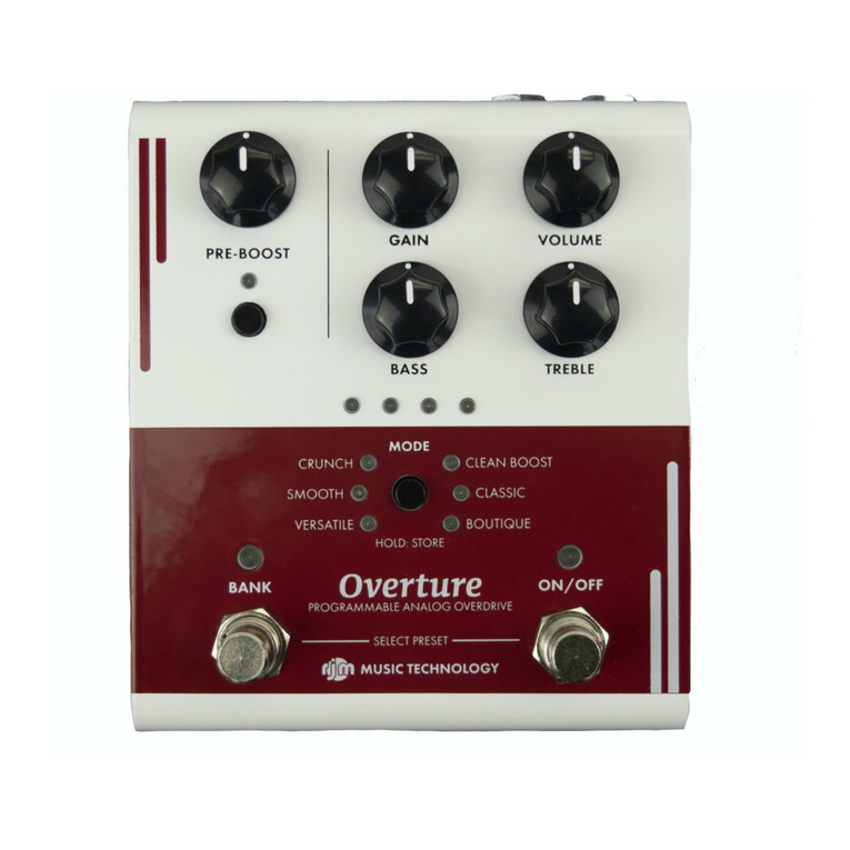 RJM OVERTURE quick start