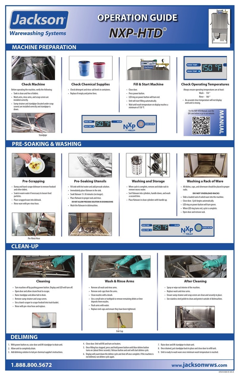 Jackson NXP-HTD User manual