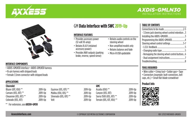 Axxess AXDIS-GMLN30 User manual Axxess AXDIS-GMLN30 User manual