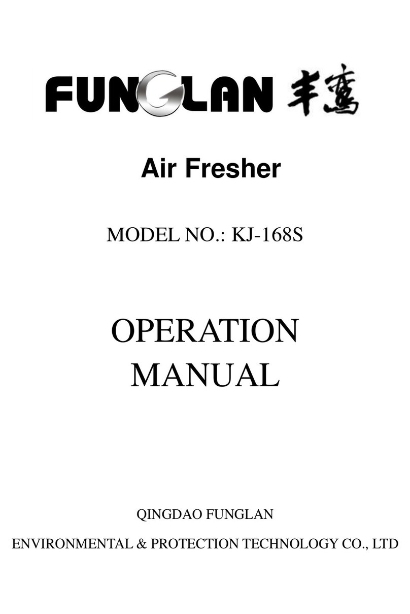 FUNGLAN KJ-168S User manual