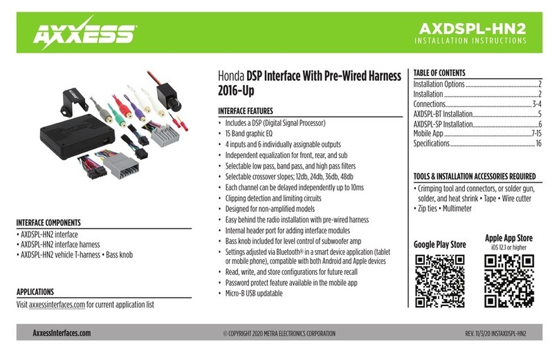 Axxess AXDSPL-HN2 User manual