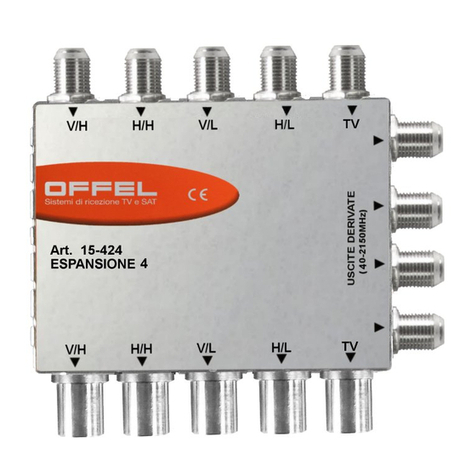 Offel DER/M4 user manual
