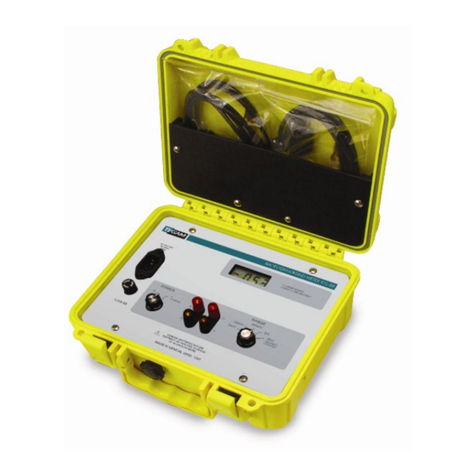 Tegam R1L-BI User manual