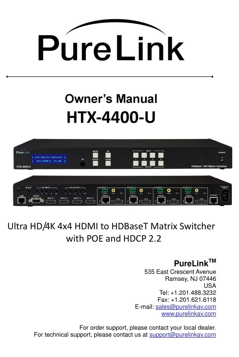 PureLink HTX-4400-U User manual