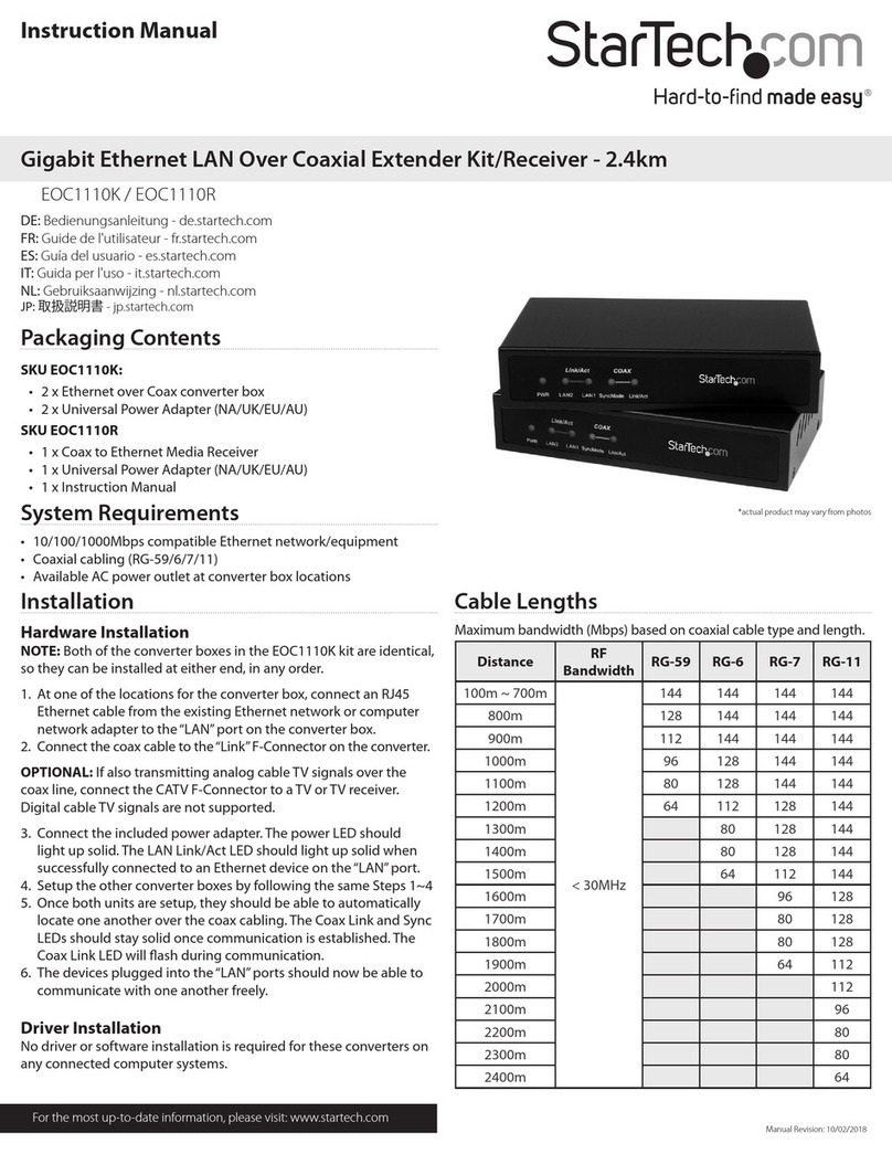 StarTech.com EOC1110R User manual