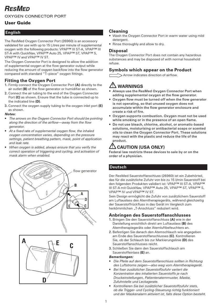 ResMed Oxygen Connector Port User manual ResMed Oxygen Connector Port User manual