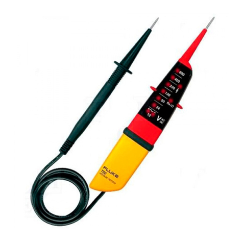 Fluke T50 User manual