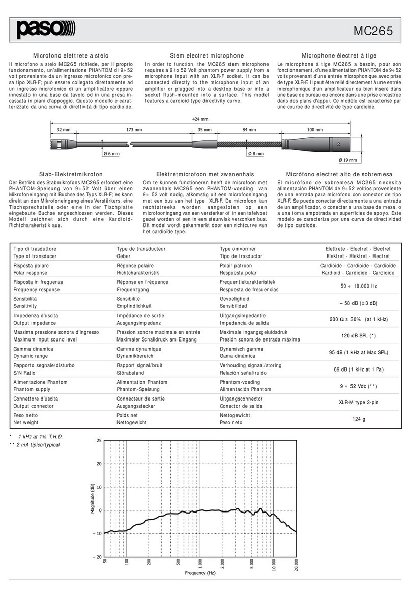 Paso MC265 quick start guide