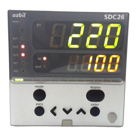 Azbil C26 User manual