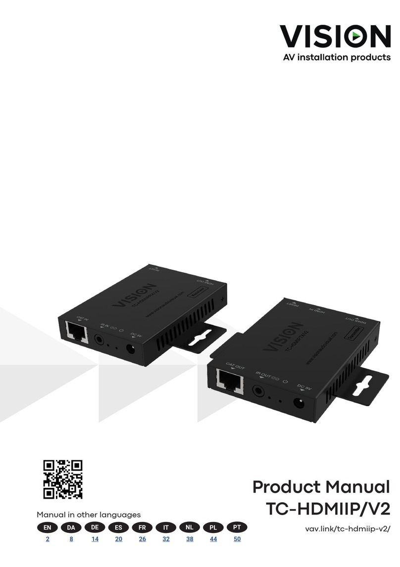Vision TC-HDMIIP/V2 product manual