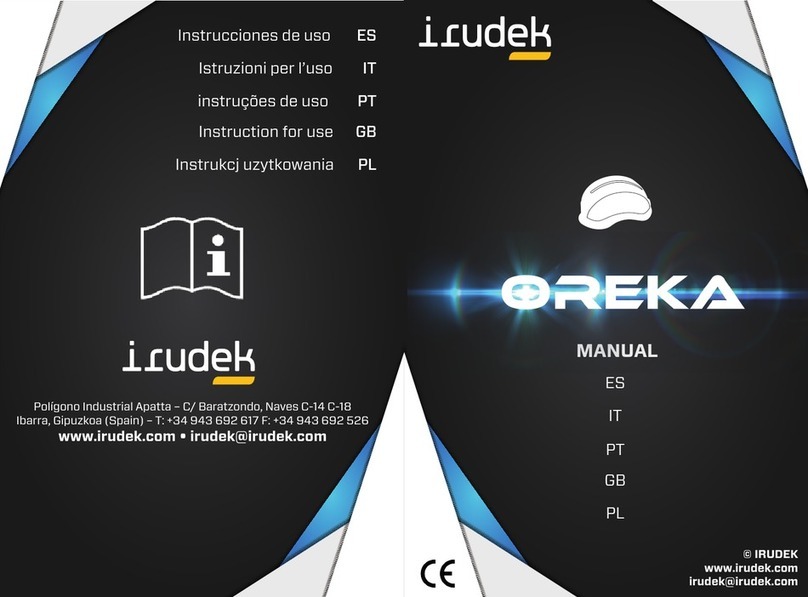 IRUDEK OREKA manual