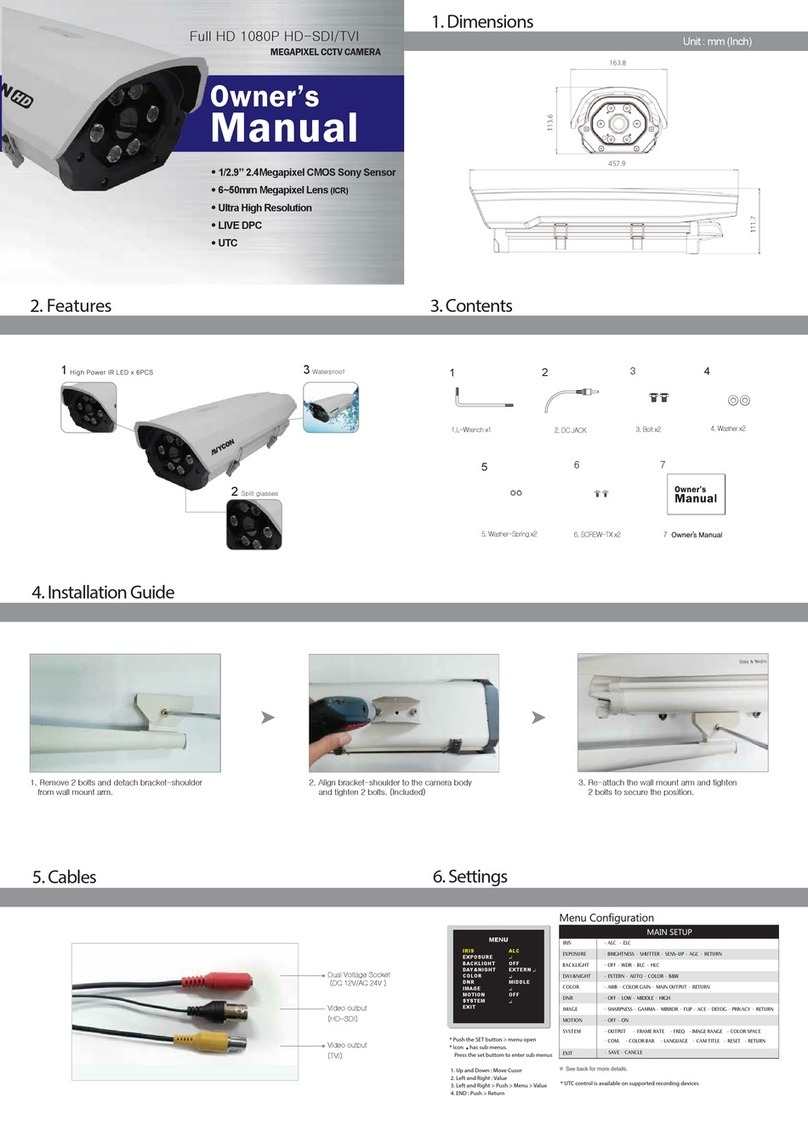 AVYCON NTSC owner's manual