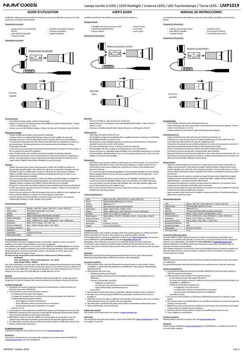 Num'axes LMP1019 User manual