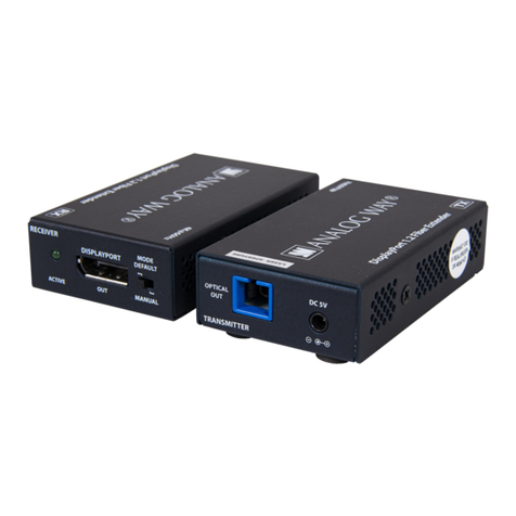 Analog way EXT-DP12-OPT quick start guide