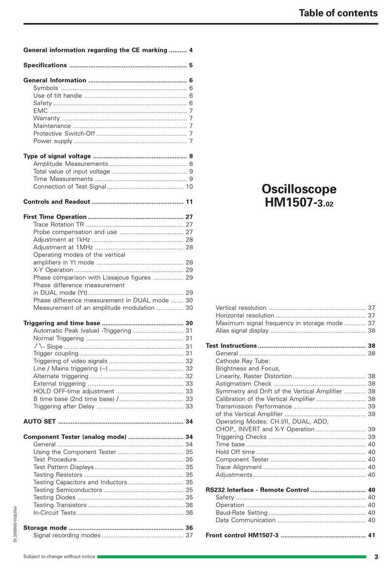 Hameg HM1507-3 User manual