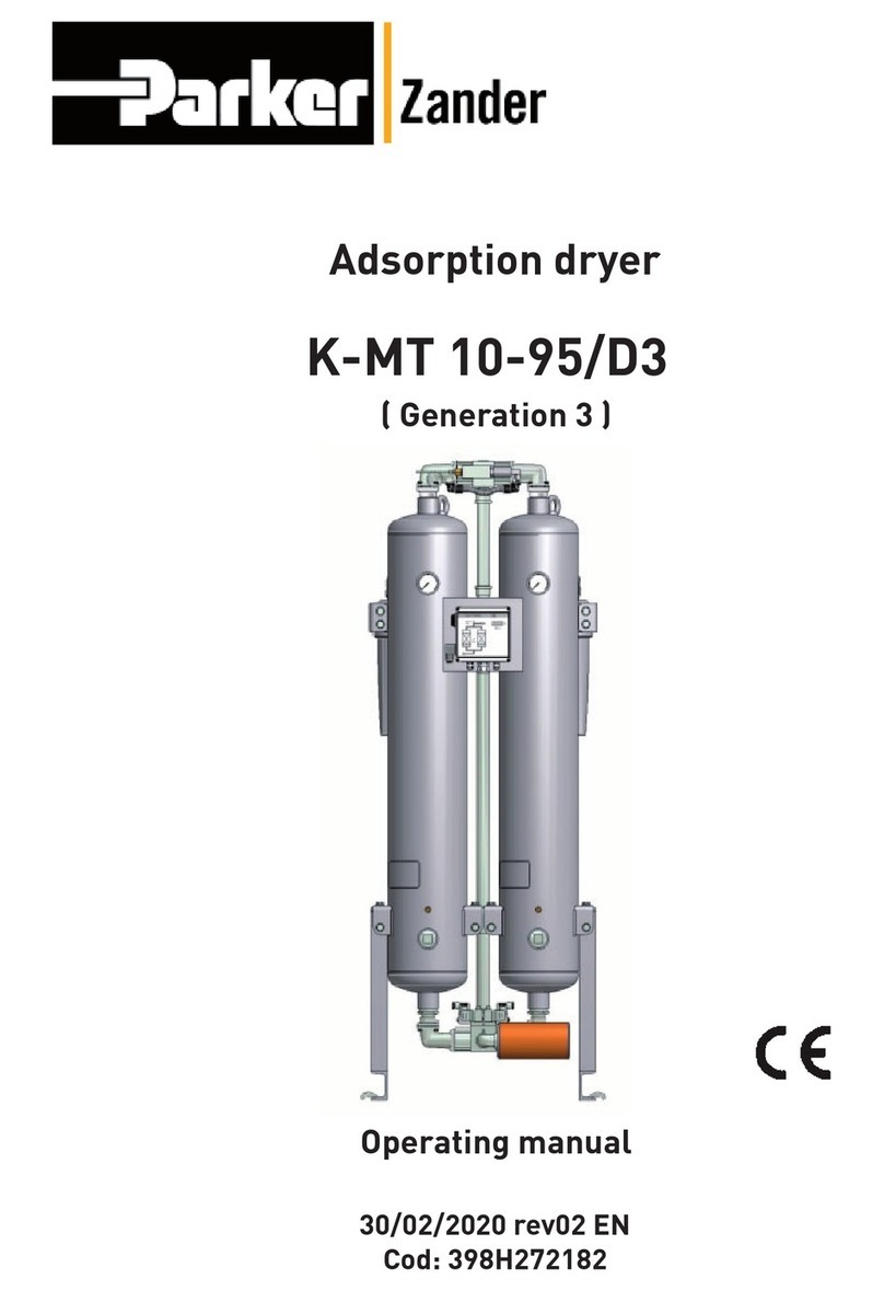 Parker Zander K-MT 10 operating manual