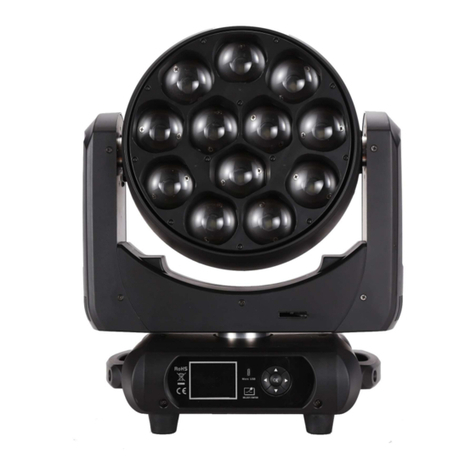 Gamma+ Oculus 40 user manual