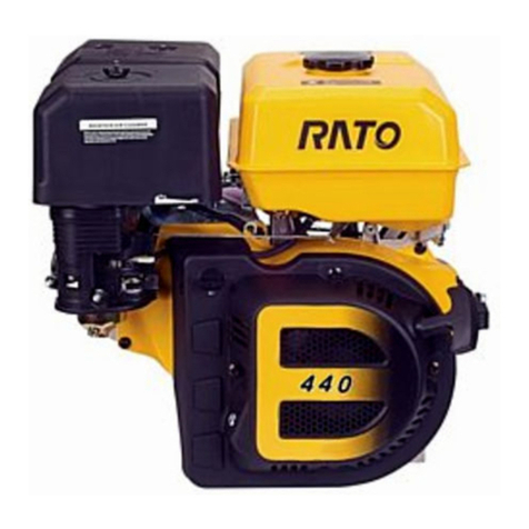 Rato R80 User manual