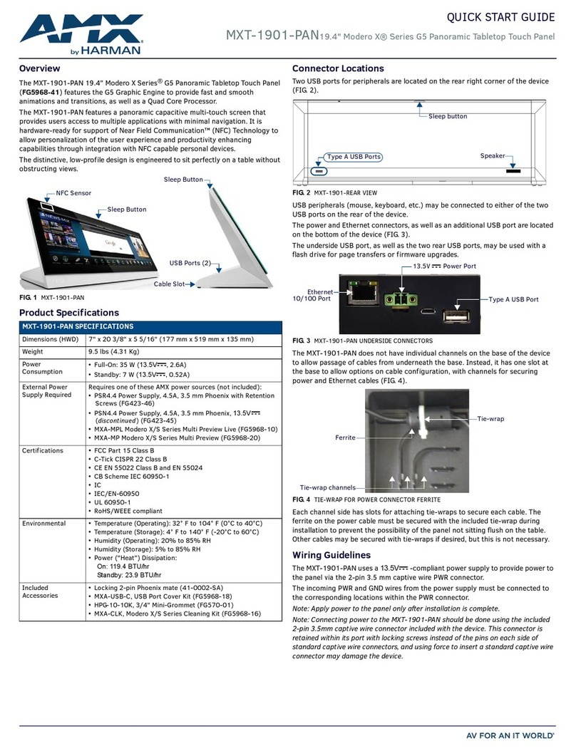 Harman AMX Modero X Series User manual