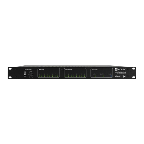 Ecler MIMO4040CDN User manual