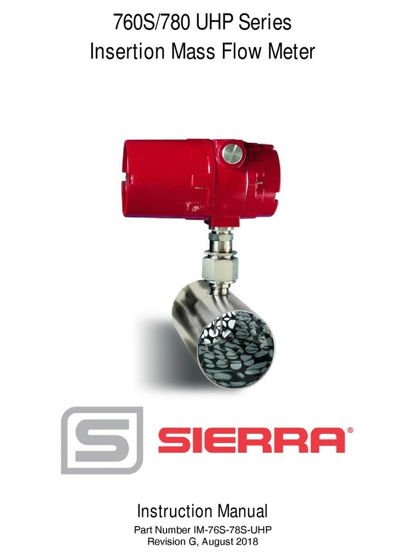 Sierra 760S Series User manual