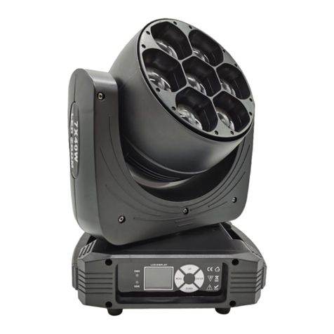Gamma+ Helix 7 user manual
