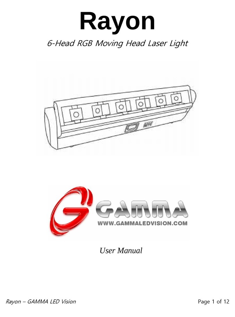 Gamma+ Rayon user manual