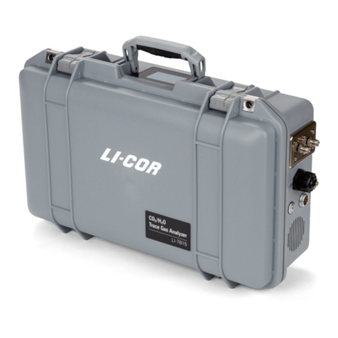 LI-COR LI-7815 instruction manual
