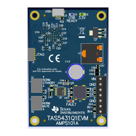 Texas Instruments TAS5431-Q1EVM User manual