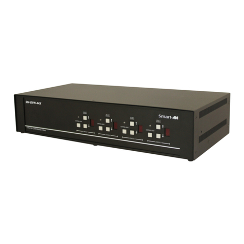SMART-AVI SM-DVN Series User manual