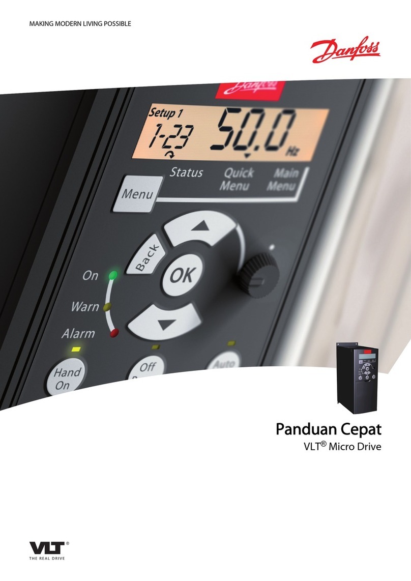 Danfoss VLT Panduan Cepat User manual