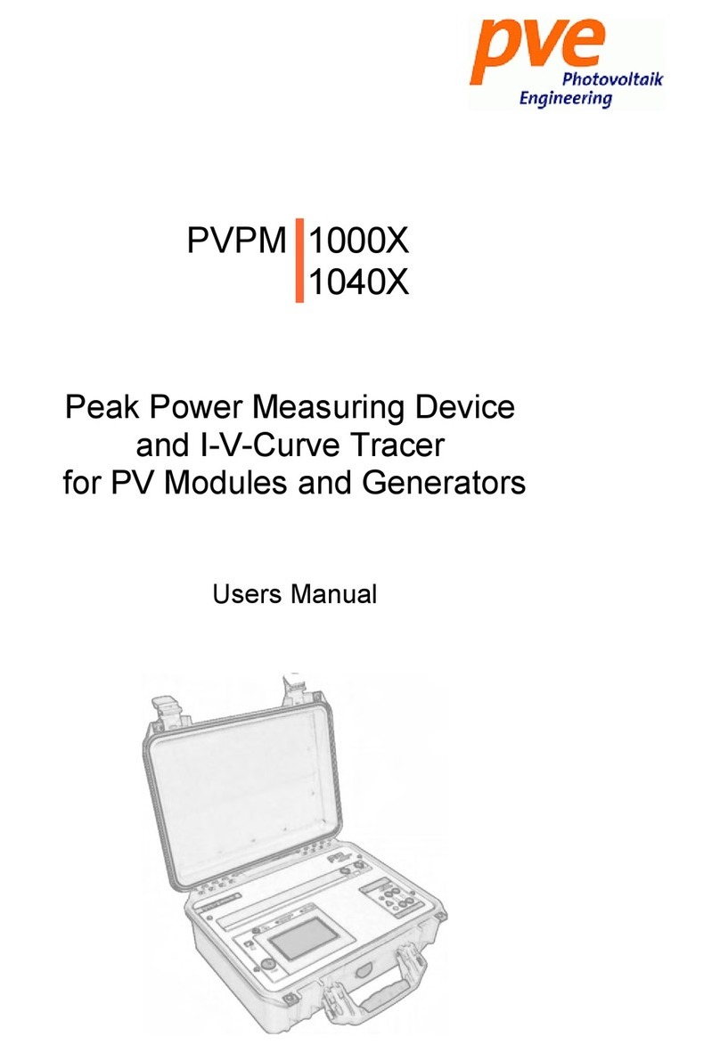 PV-Engineering PVPM 1000X user manual