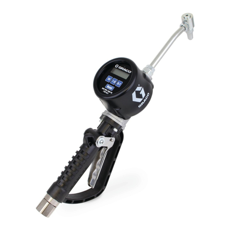 Graco PM8 User manual