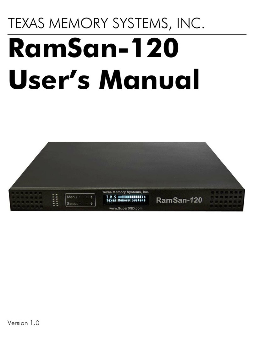 Texas Memory Systems RamSan-120 User manual