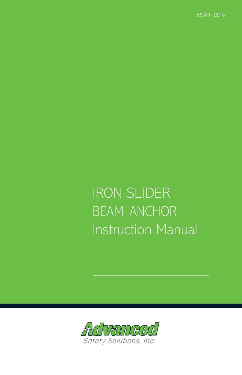 Advanced AS4000 User manual