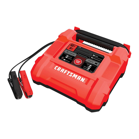 Craftsman CMXCESM162 instruction manual