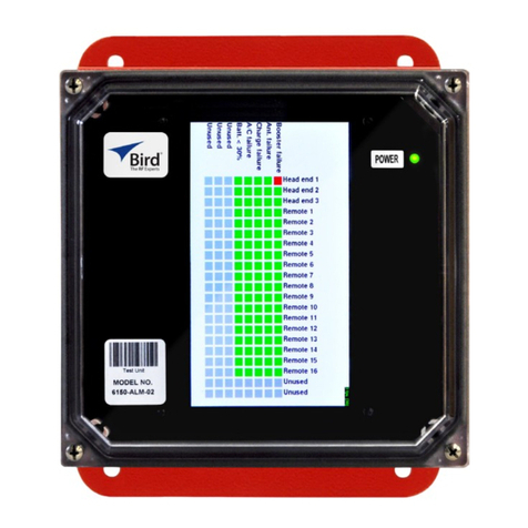 BIRD 6150-ALM-02 Operation manual