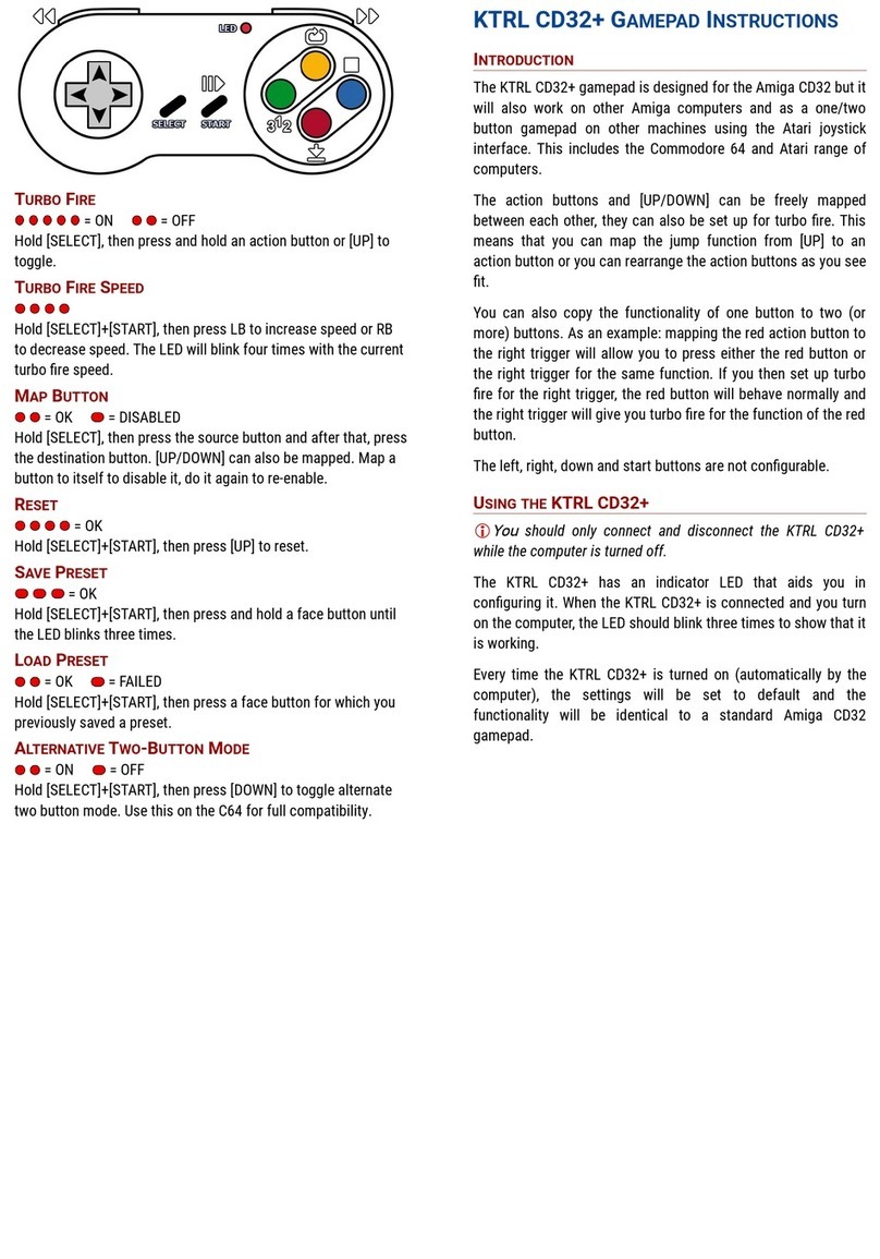 KTRL CD32+ User manual