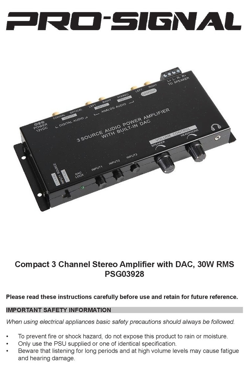 PRO SIGNAL PSG03928 manual