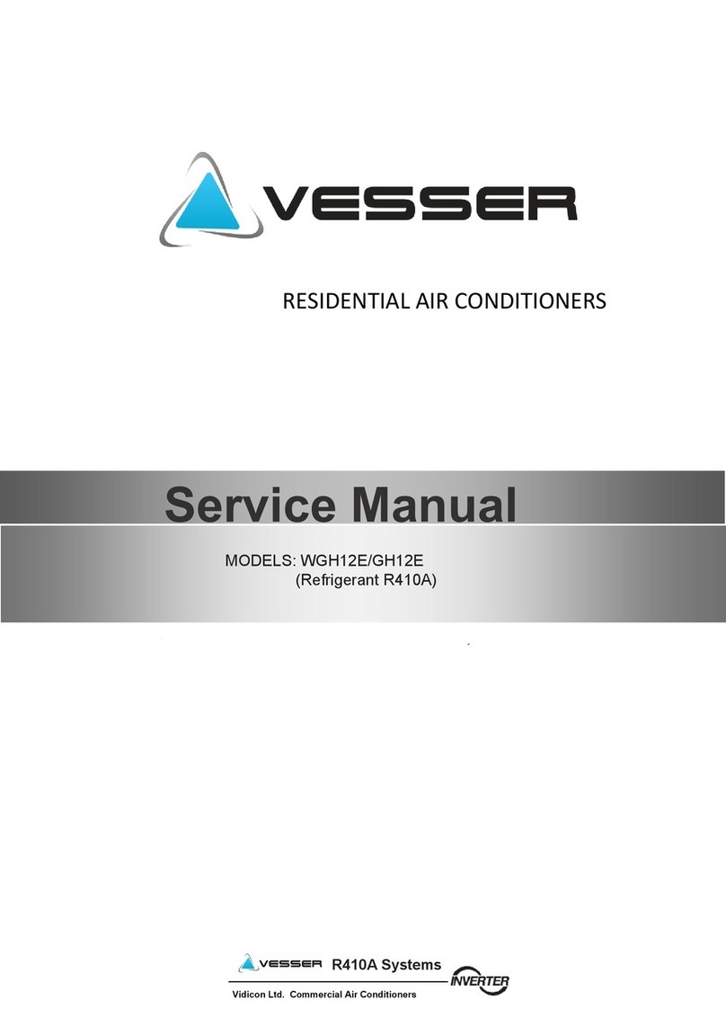 Vivax WGH12E User manual