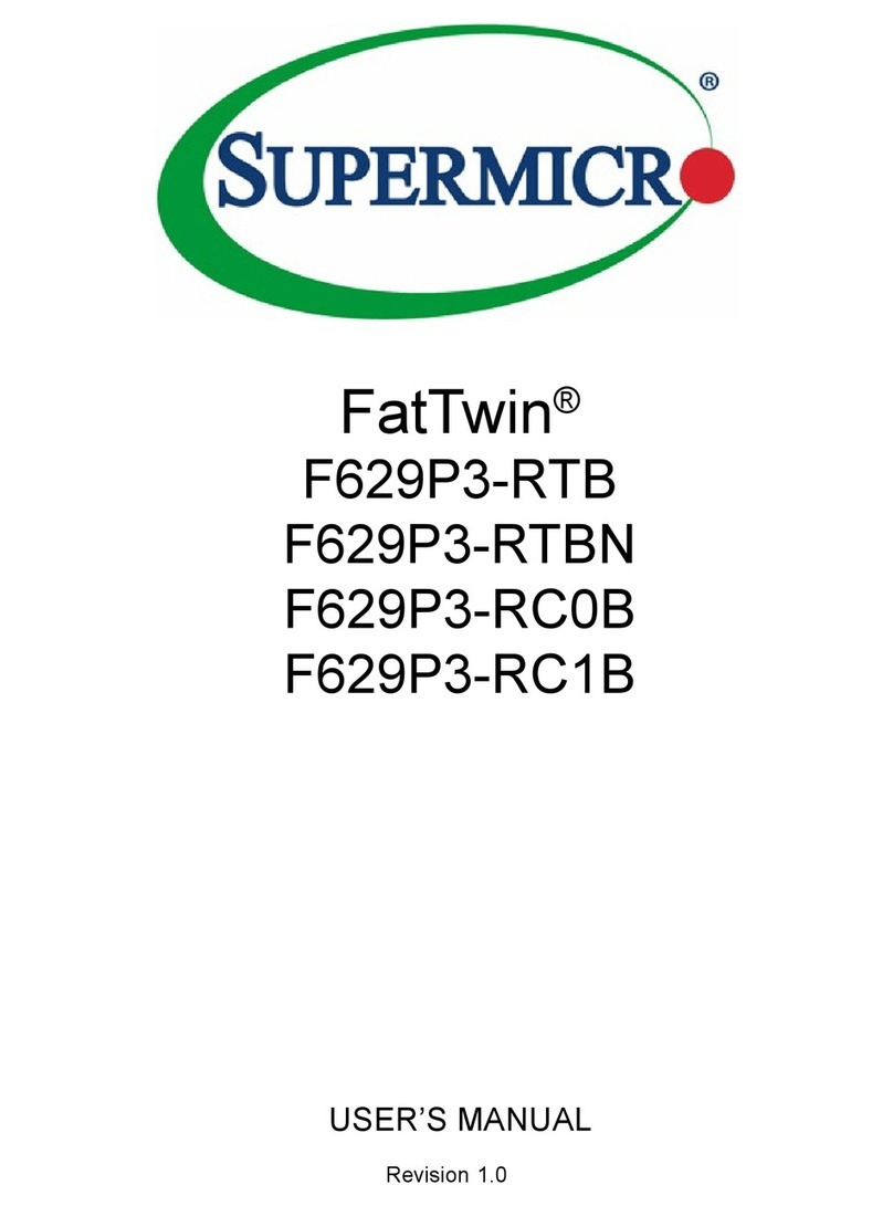 Supermicro FatTwin F629P3-RTB User manual