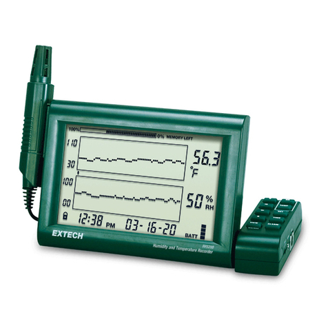 Extech Instruments RH520B User manual