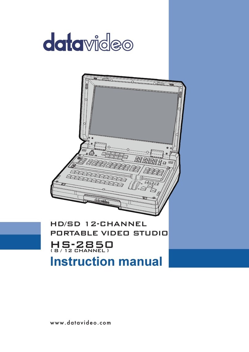 Data Video HS-2850 instruction manual