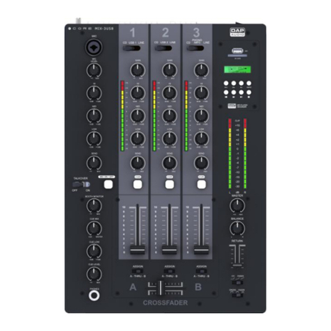 DAPAudio Core Mix-3 USB User manual