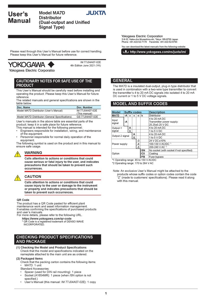 YOKOGAWA JUXTA MA7D User manual YOKOGAWA JUXTA MA7D User manual