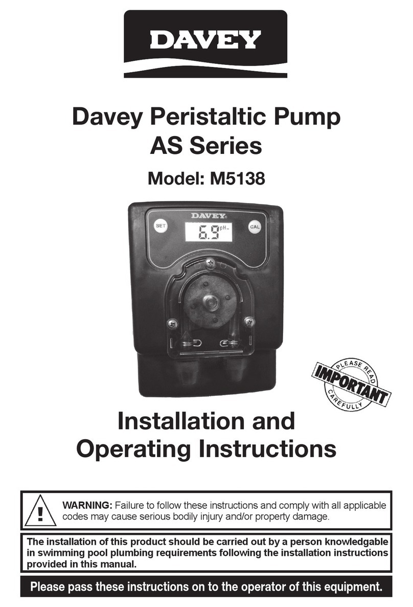 Davey M5138 User manual